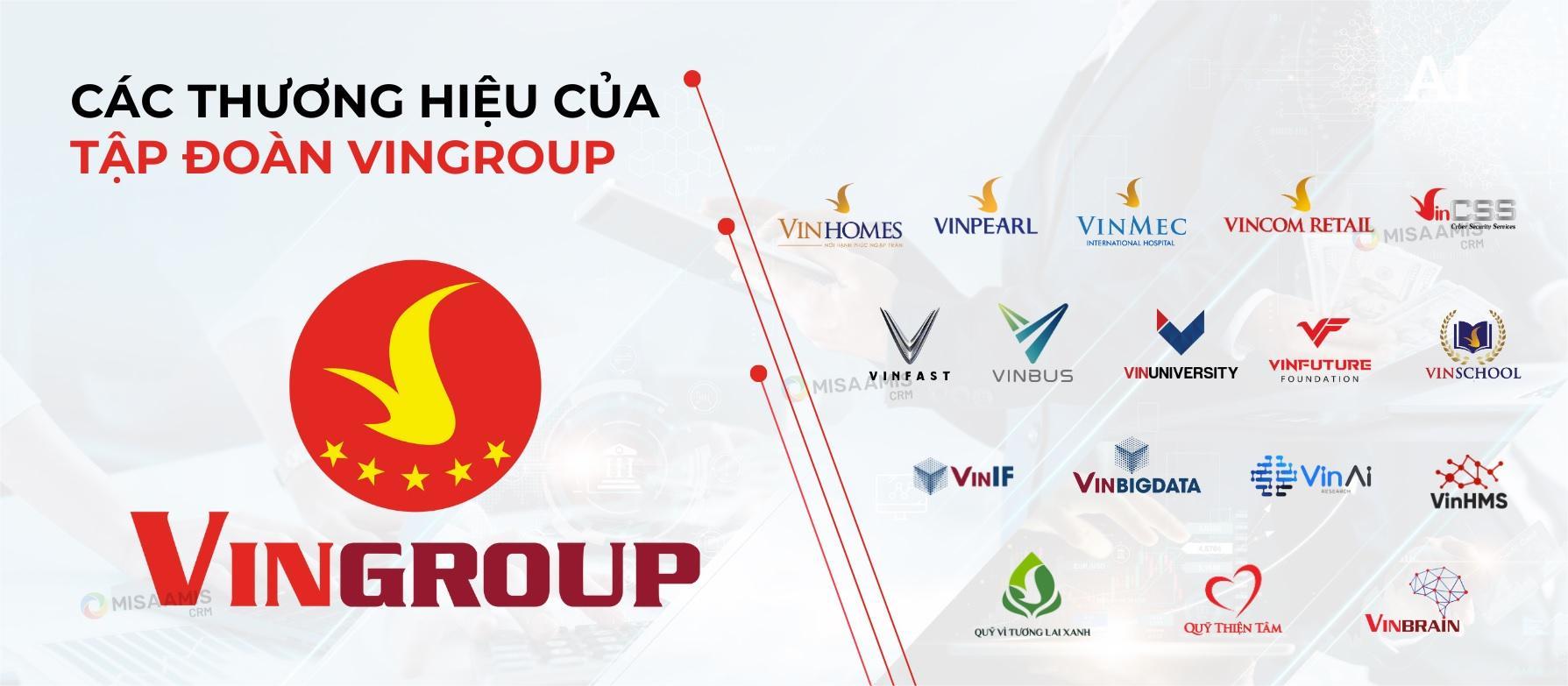 Thông Tin Shophouse Vinhomes Đan Phượng Wonder City 5 Vingroup là tập đoàn đa ngành hàng đầu Việt Nam